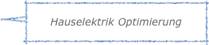 Hauselektrik Optimierung
